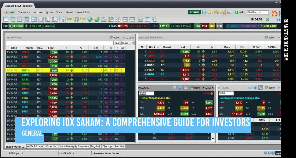 Understanding IDX Saham Stock Codes