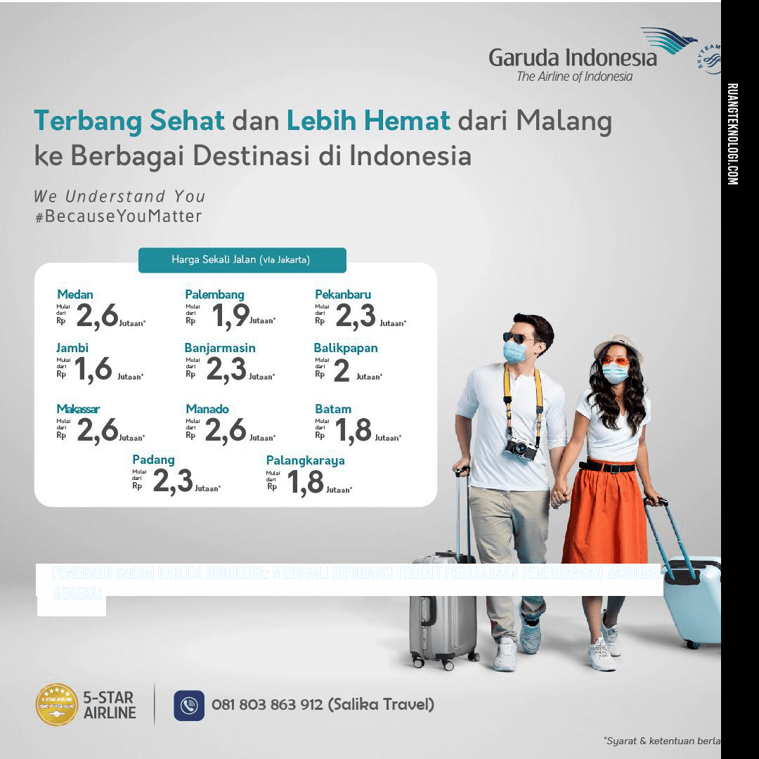 Destinasi Garuda Indonesia